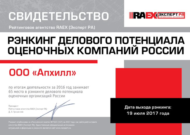 Консалтинговая группа «Апхилл» повысила позиции в рейтинге Эксперта РА